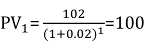 12%20Net%20Present%20Value%202_Gr%C3%B6%C3%9Fe%20angepasst.png